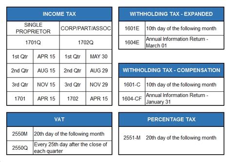 1702q deadline 2022|Iba pa.